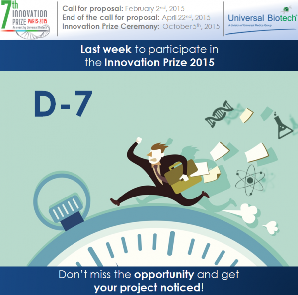 Innovation Prize 2015: Last Week to Subscribe!